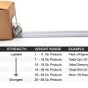 Retail Gondola Shelf Rack Product Display Shelving Organizer Accessories 20 Pushers 3N 1-6 Oz Products Smoke Shop-4